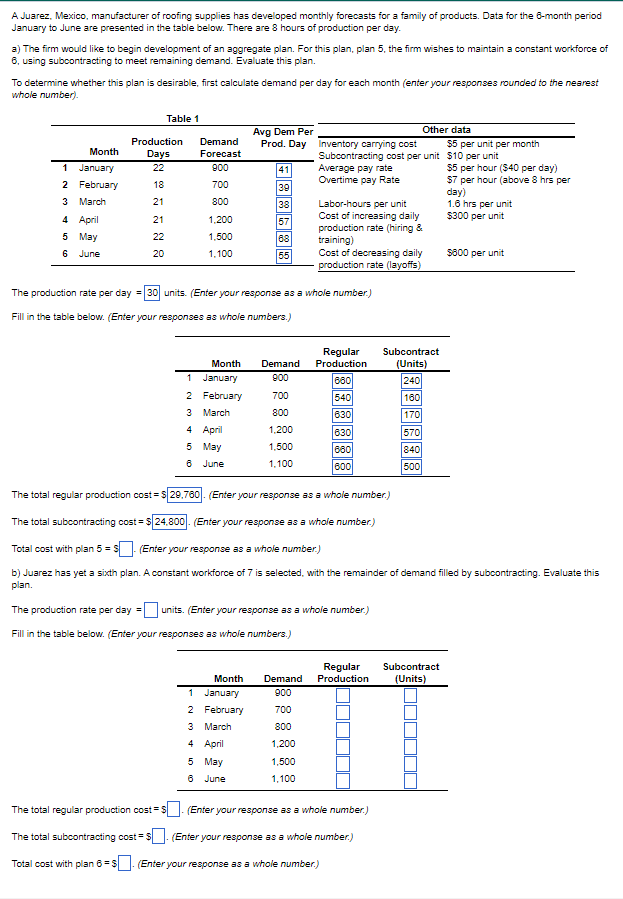 A Juarez, Mexico, manufacturer of roofing