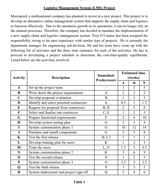 Logistics Management System (LMS) Project