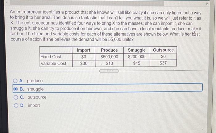 An entrepreneur identifies a product that she