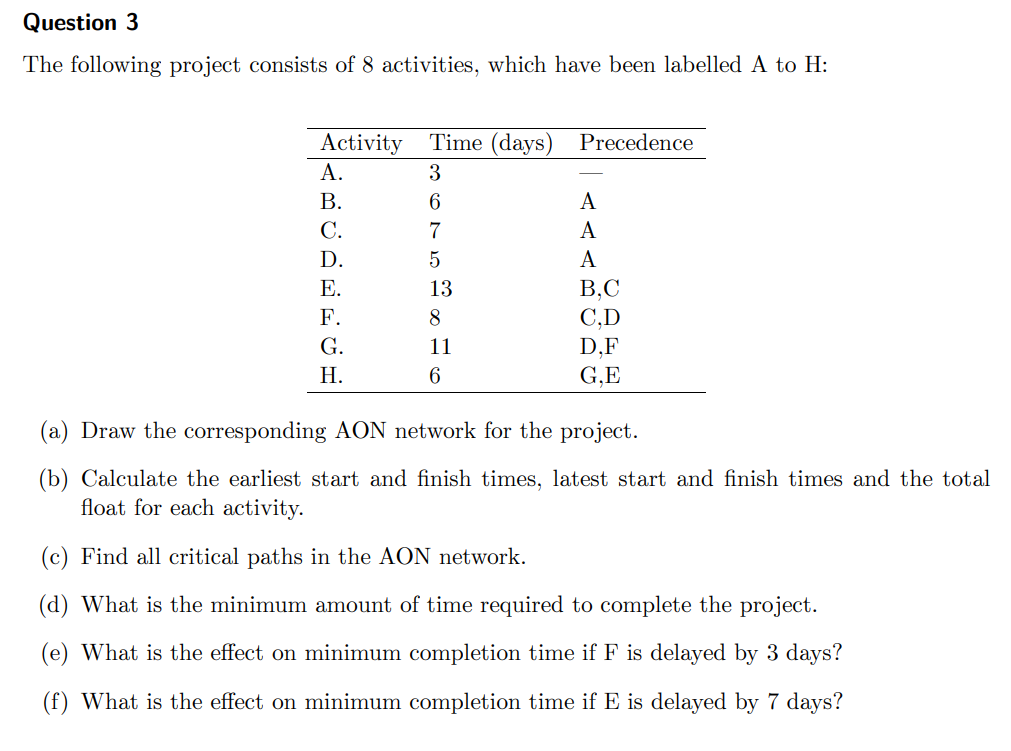 Question 3 The following project consists of 8