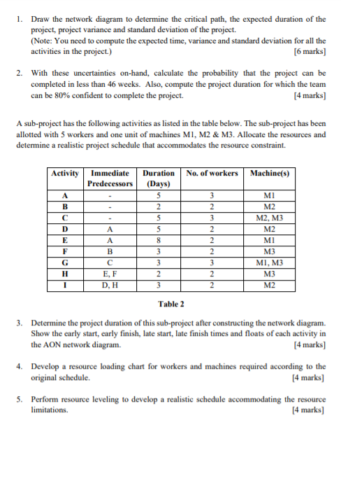 Logistics Management System (LMS) Project
