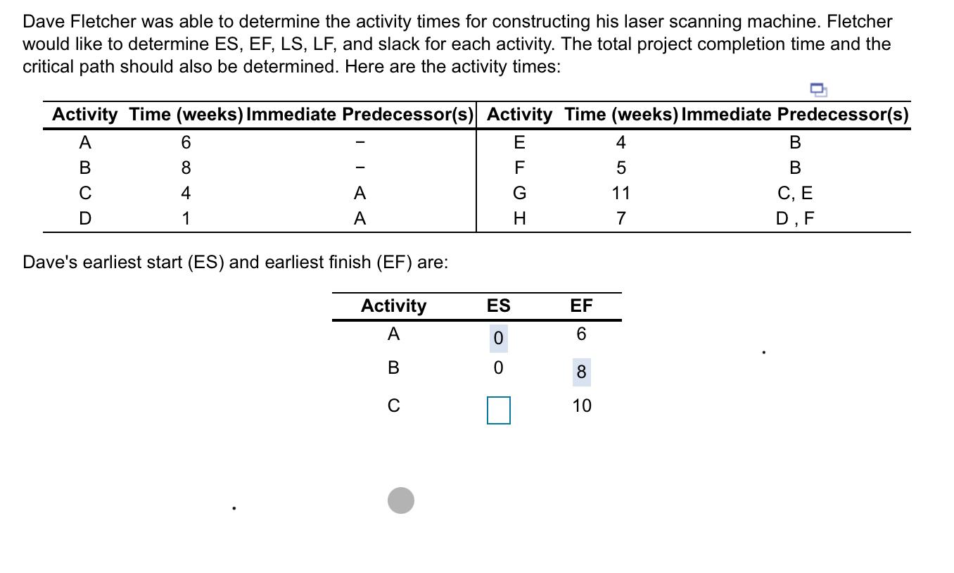 Dave Fletcher was able to determine the activity