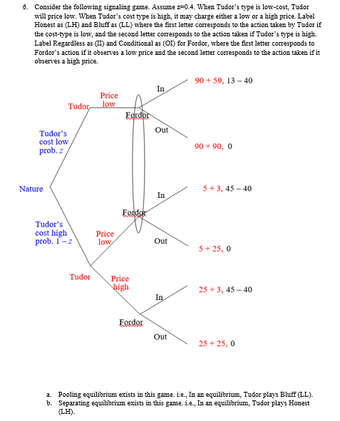 6. Consider the following signaling game. Assume