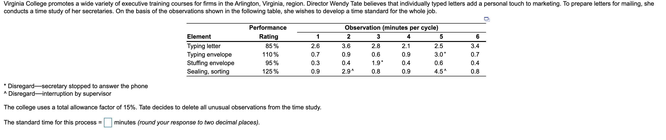 Virginia College promotes a wide variety of