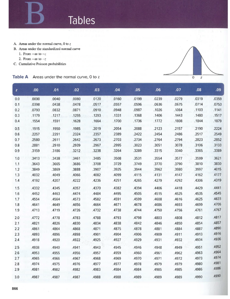 Extra Credit: 3. (2 points) A wrapping paper