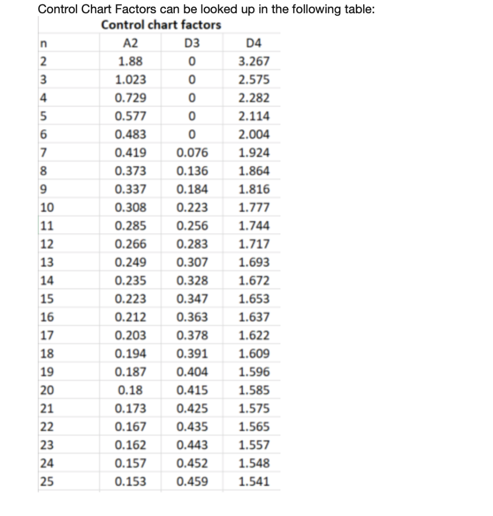 You are opening a new business and you want to