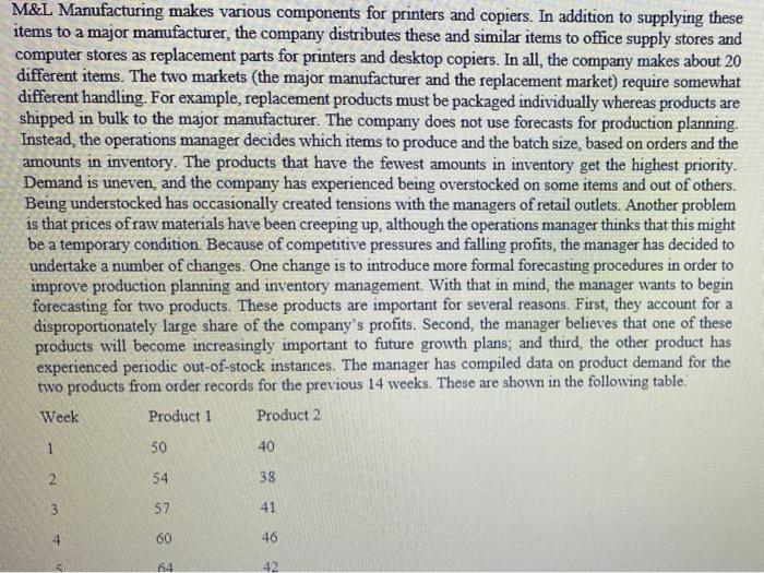 M&L Manufacturing makes various components for