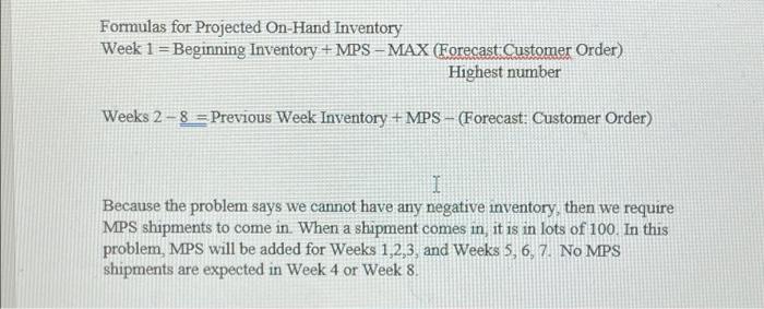 this is all the info given for the problem