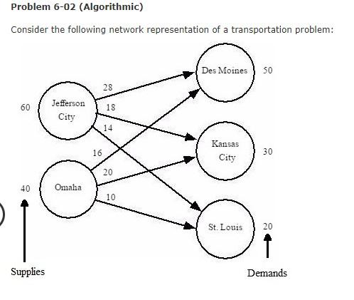 Problem 6-02 (Algorithmic) Consider the following