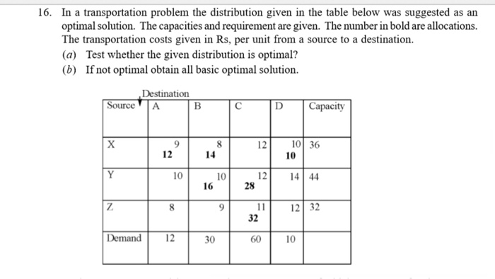 16. In a transportation problem the distribution