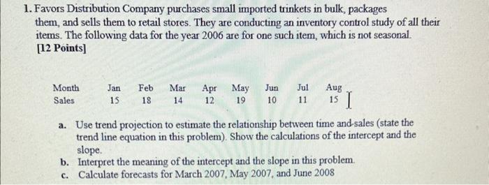 1. Favors Distribution Company purchases small