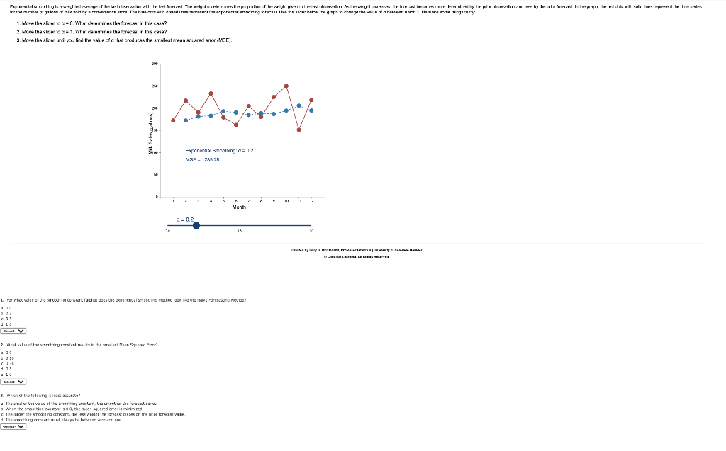 Ang ng Fractors in a good way in fretta Date
