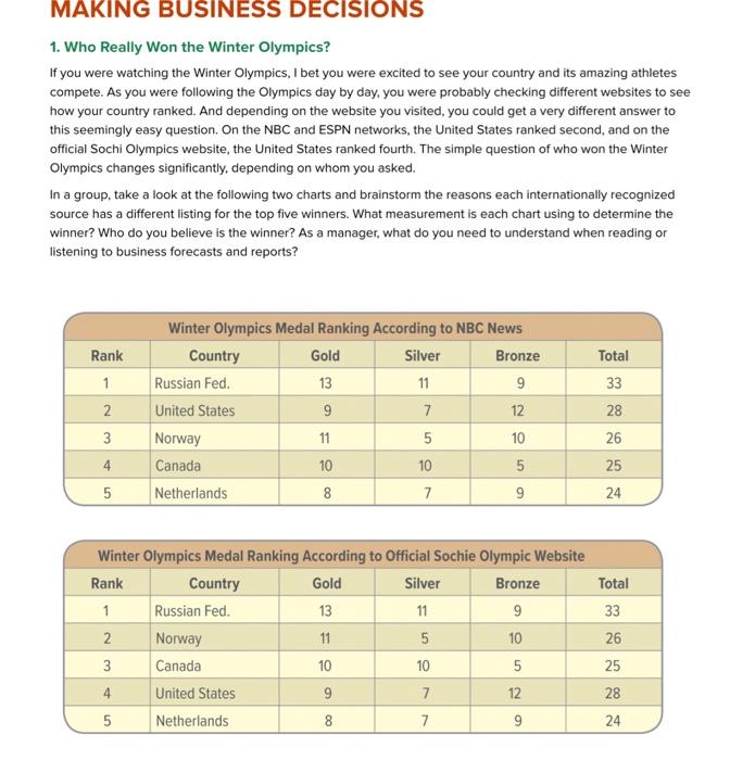 Please read the case about Olympic results and