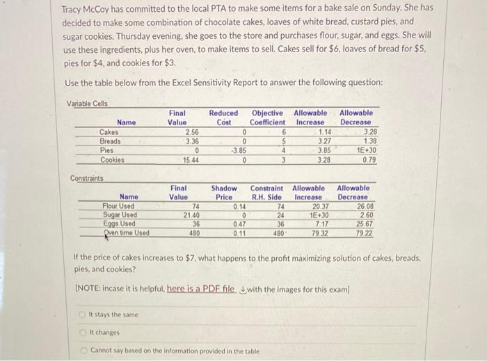 Tracy McCoy has committed to the local PTA to