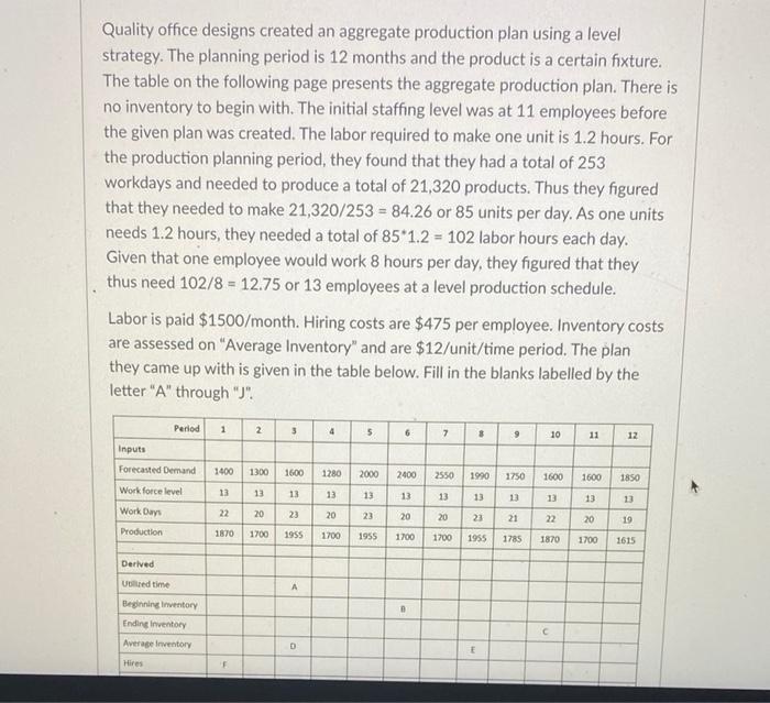 Q1 Quality office designs created an aggregate