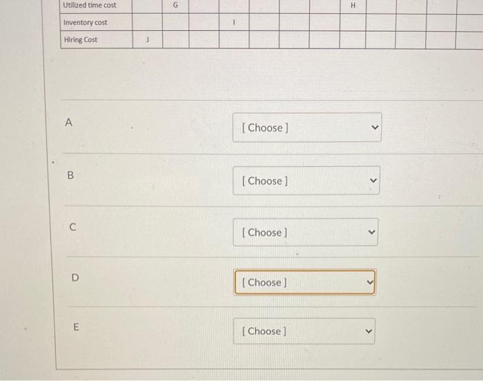 Q1 Quality office designs created an aggregate