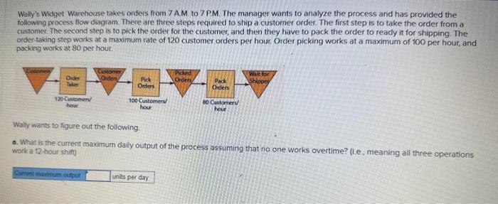 Wally's Widget Warchouse takes orders from 7 A.M.