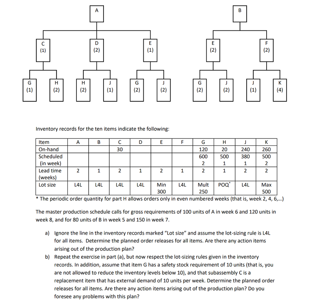 A B C (1) D (2) E (1) E (2) uc G H (2) H (2) (1)