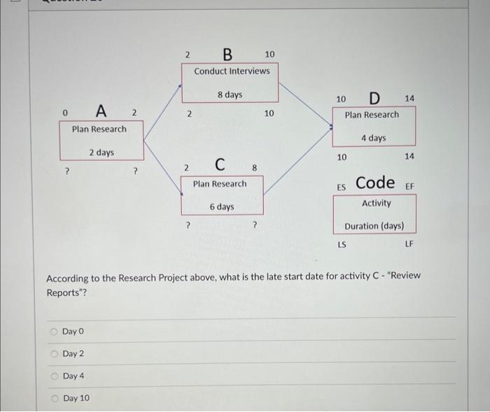 According to the Research Project above, what is