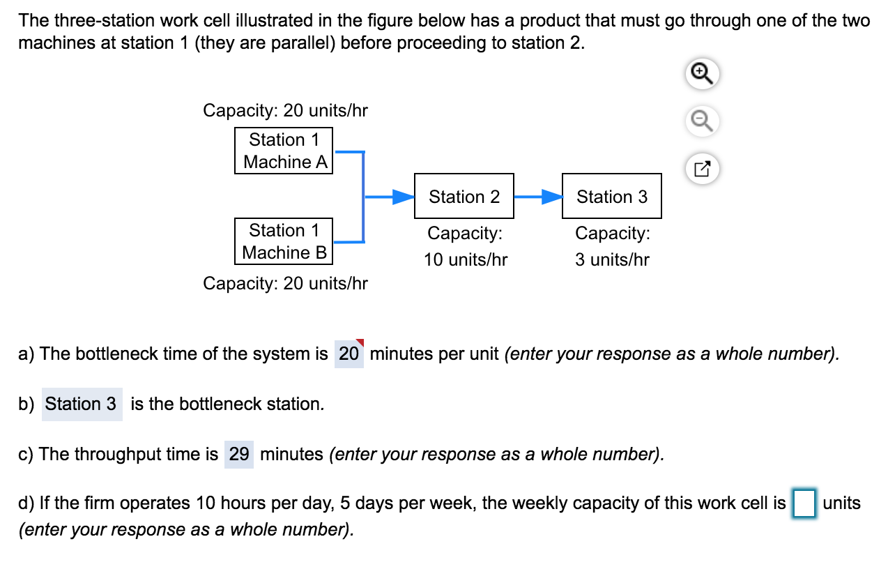 The three-station work cell illustrated in the