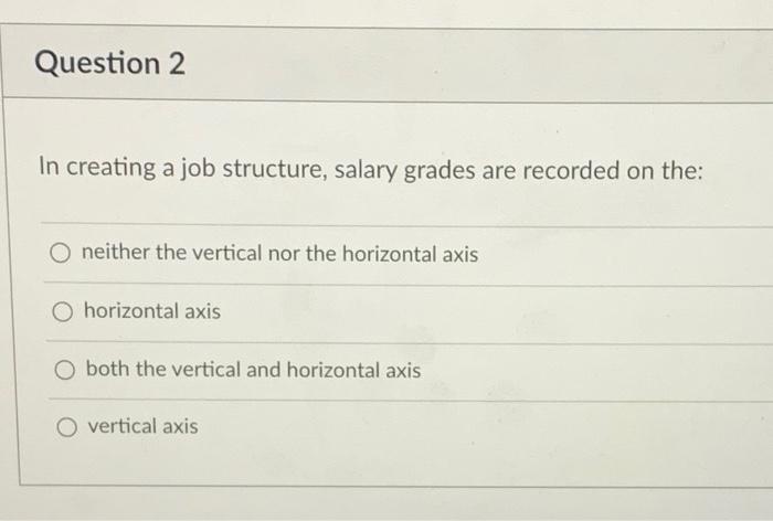 Question 1 1 pts A salary structure is a