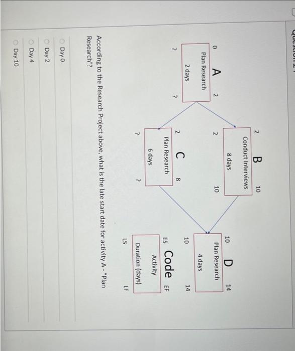 According to the Research Project above, what is