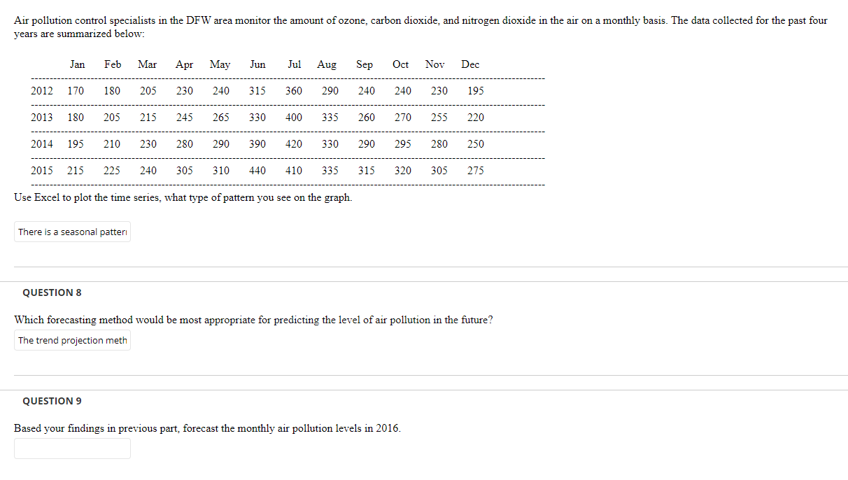 Air pollution control specialists in the DFW area