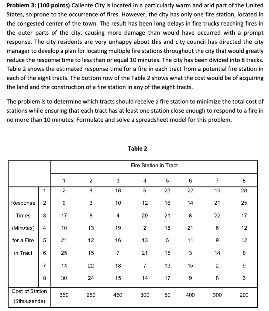 PLEASE SHOW EXCEL FORMULAS Problem 3: (100