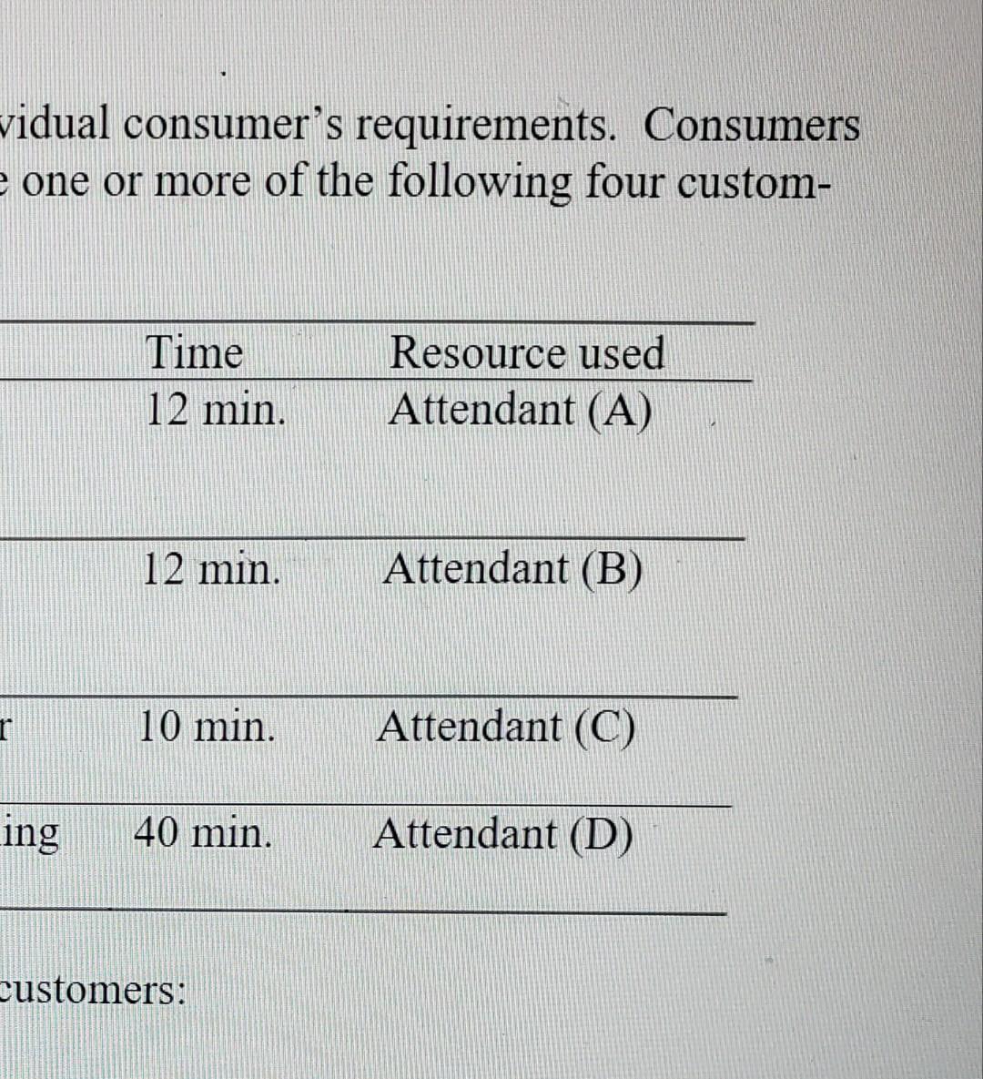 Old MathJax webview widual consumer's