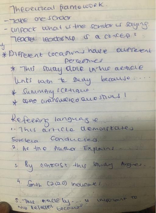 Teacher leadership Assignment related to what is