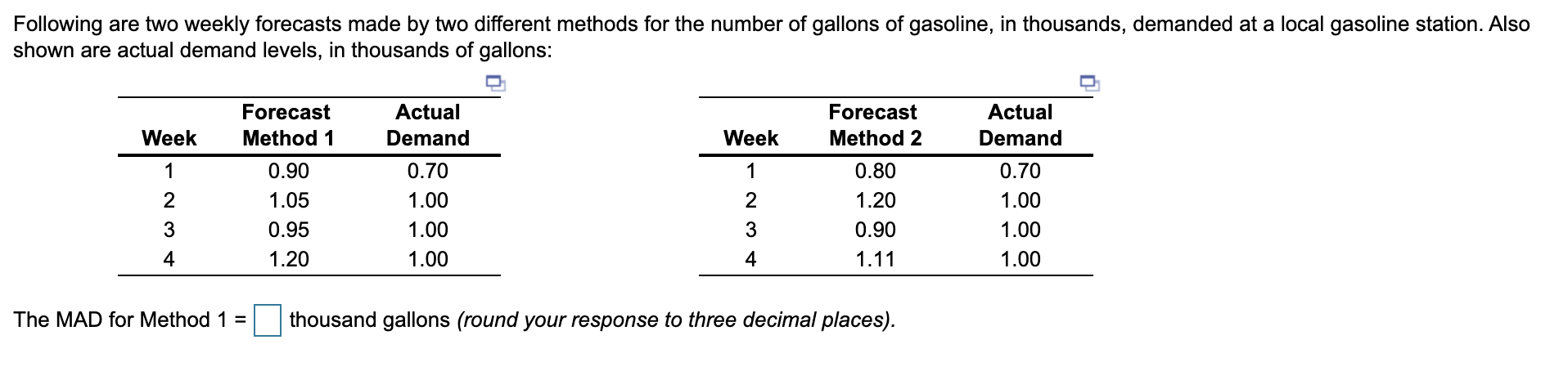 Following are two weekly forecasts made by two