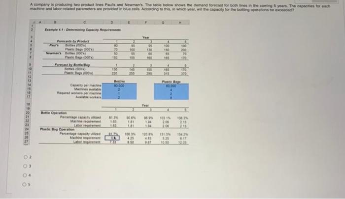 i need the answer with step? A company is