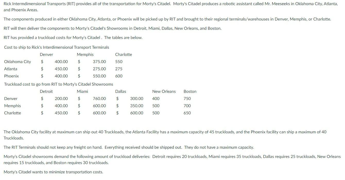 Rick Intermdimensional Transports (RIT) provides
