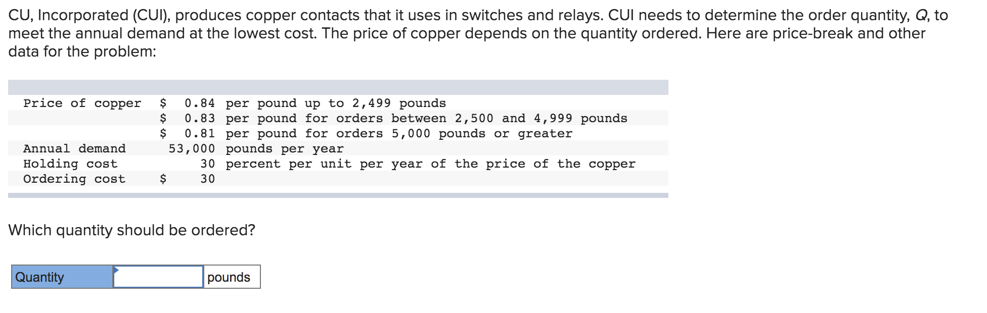 CU, Incorporated (CUI), produces copper contacts