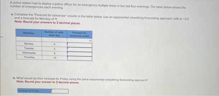 A police station had to deploy a police officer