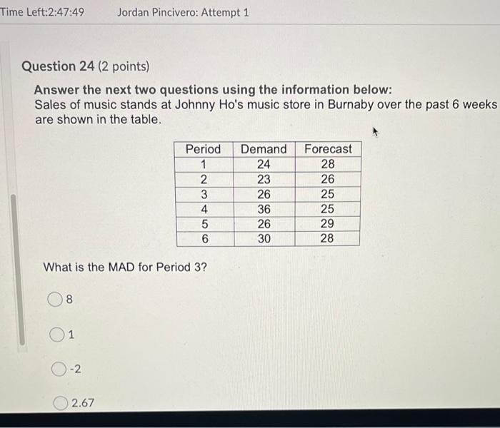 Time Left:2:47:49 Jordan Pincivero: Attempt 1