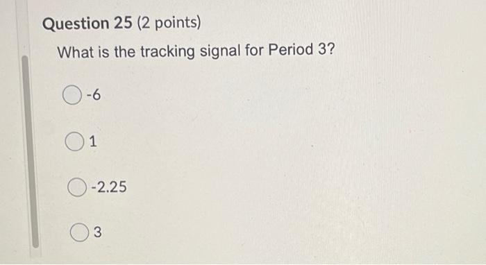 Time Left:2:47:49 Jordan Pincivero: Attempt 1
