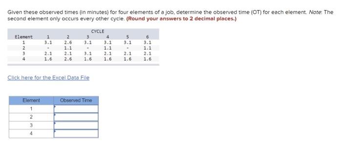 Given these observed times (in minutes) for four