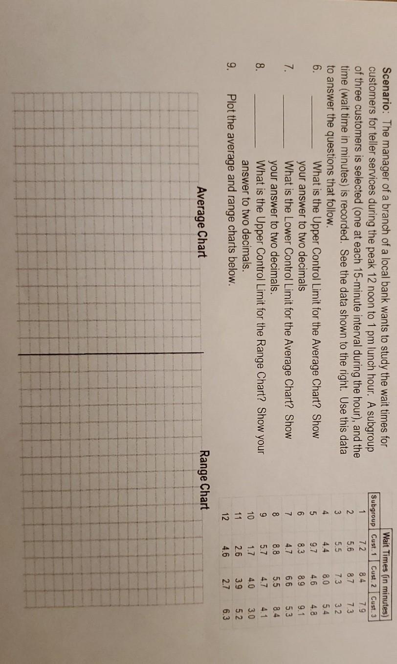 show me how to solve this problem step by step