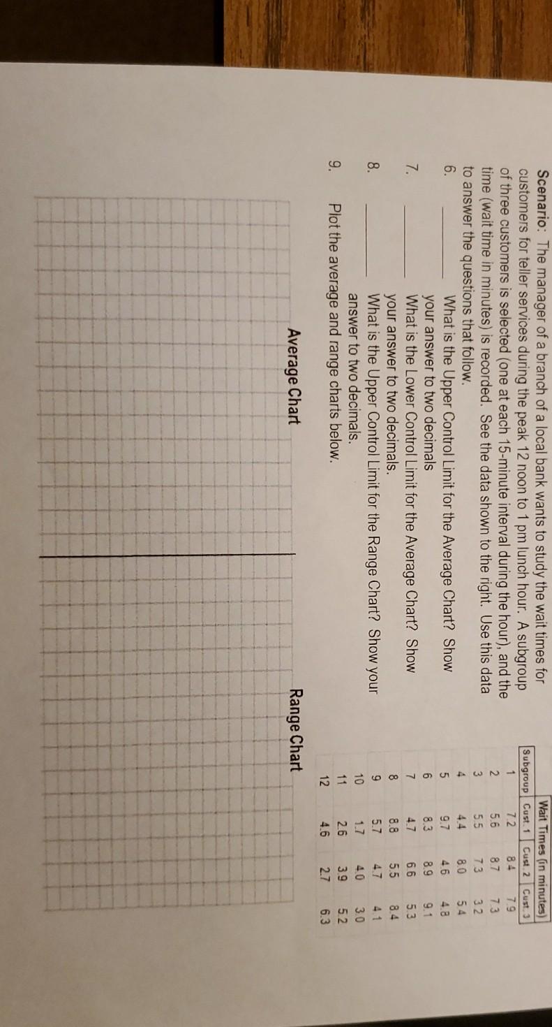 show me how to solve this problem step by step