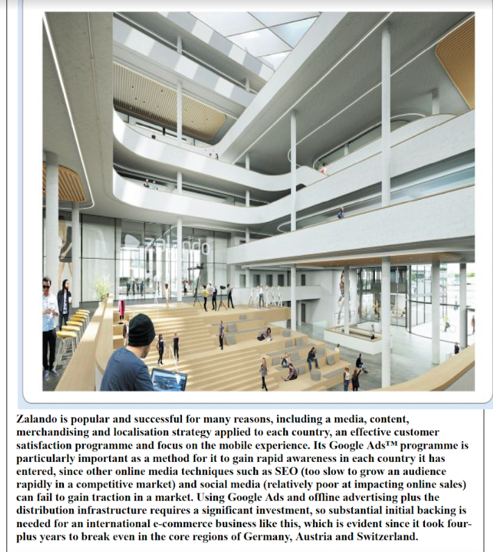 2. Required: Read these two cases (Zalando and