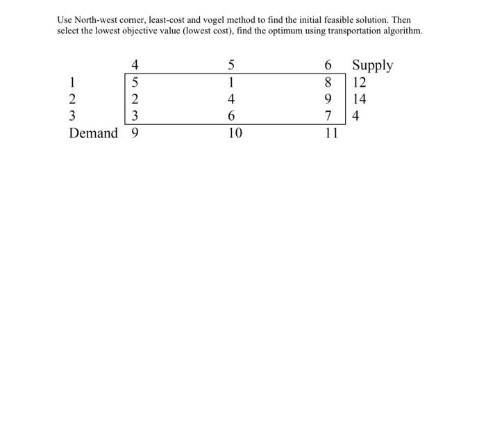 Use North-west corner, least-cost and vogel
