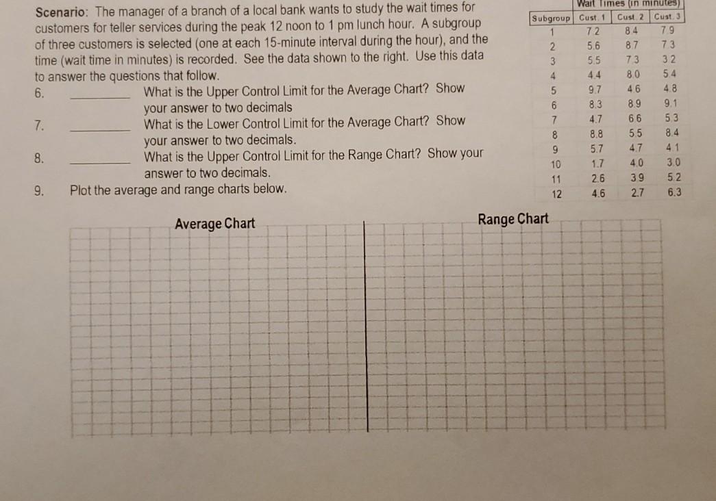 show me how to solve this problem step by step