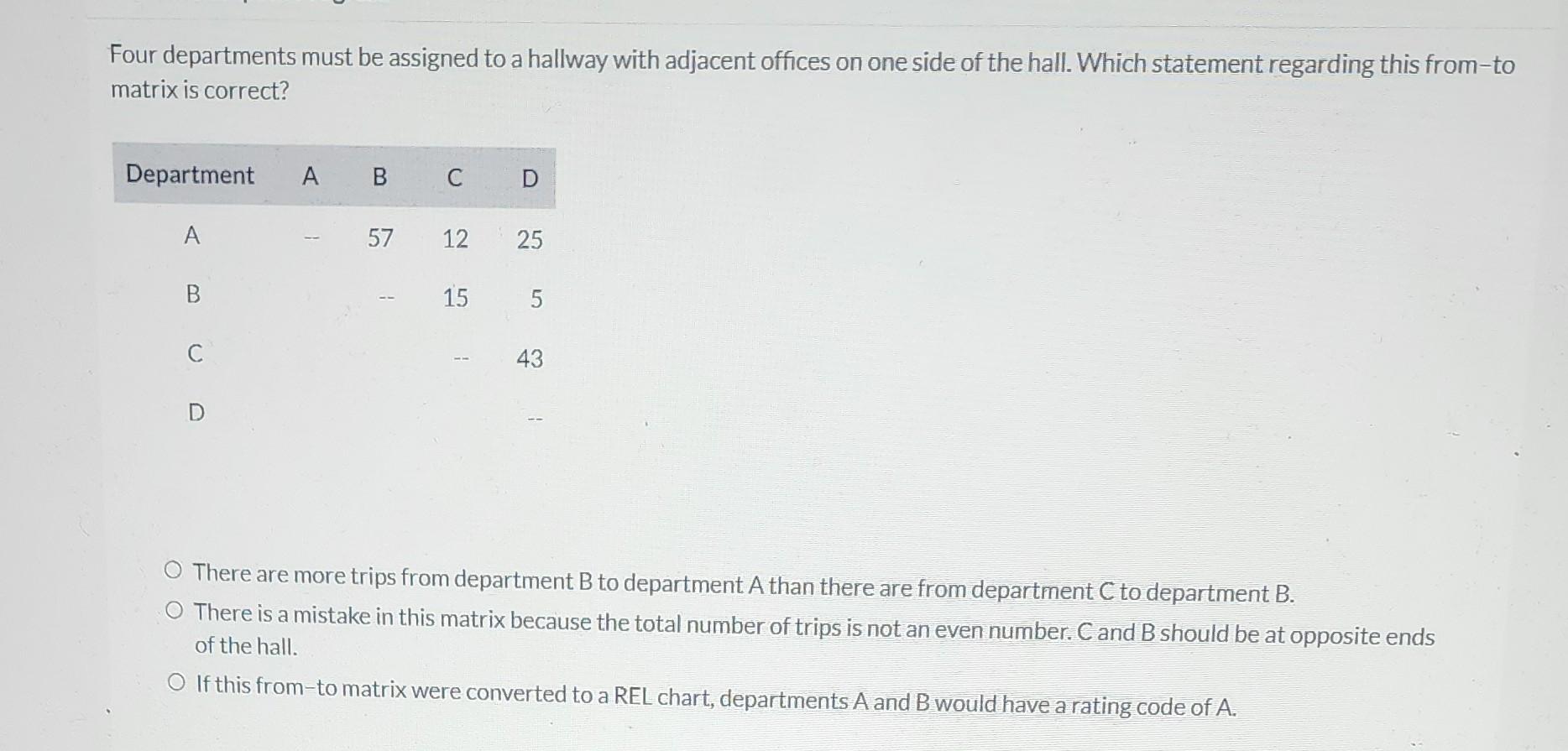 Four departments must be assigned to a hallway