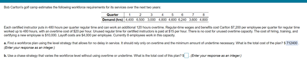 Bob Cariton's got camp estimates the following