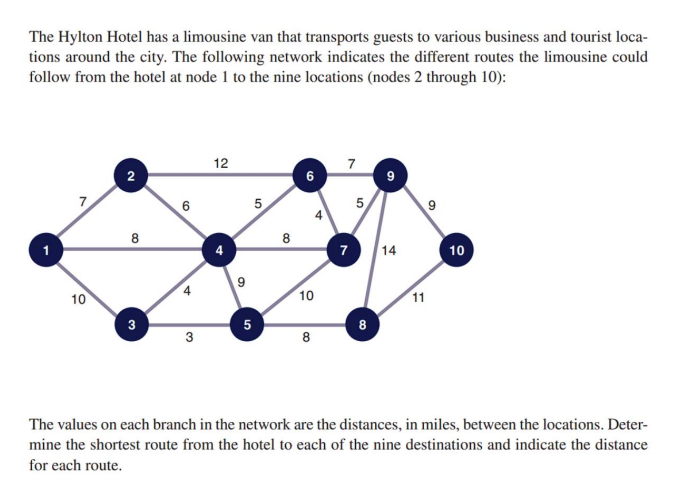 The Hylton Hotel has a limousine van that
