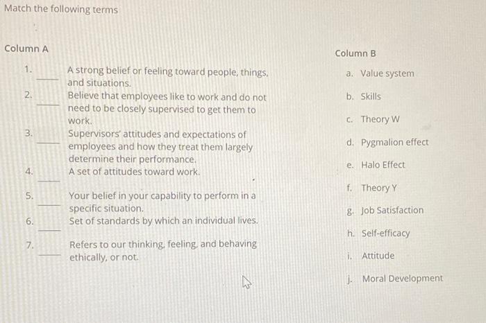 Match the following terms Column A Column B 1. a.