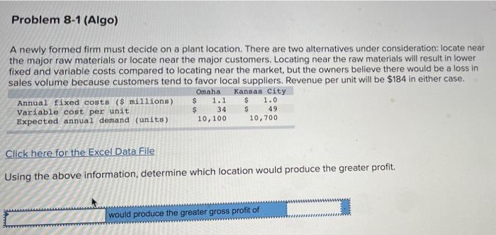 Problem 8-1 (Algo) A newly formed firm must