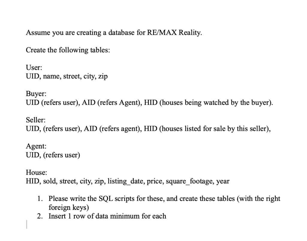 Assume you are creating a database for RE/MAX