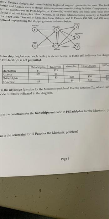 Eastic Devices designs and manufactures high and